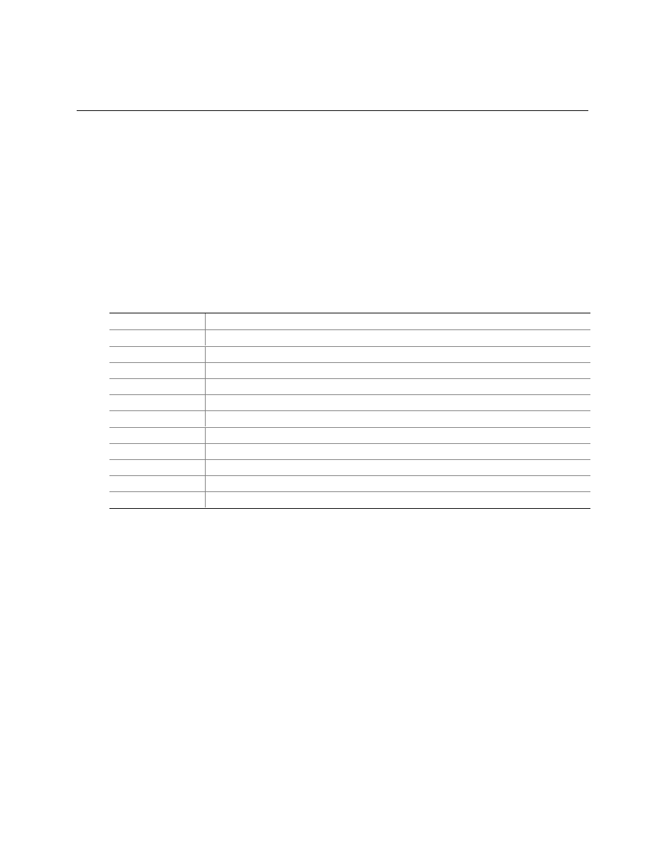 A error messages and indicators, Bios beep codes | Intel D845PESV User Manual | Page 71 / 78