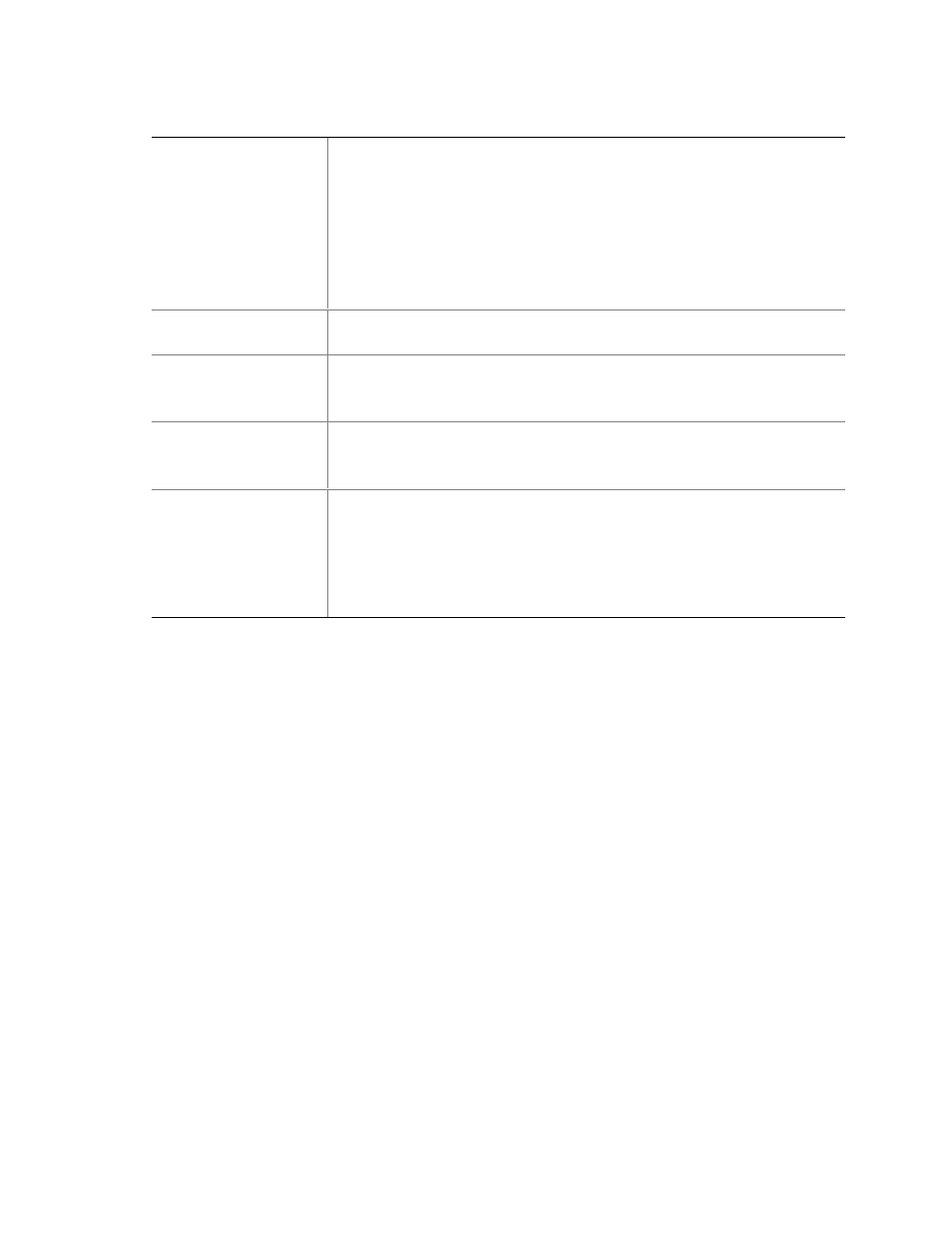 Intel D845PESV User Manual | Page 8 / 78