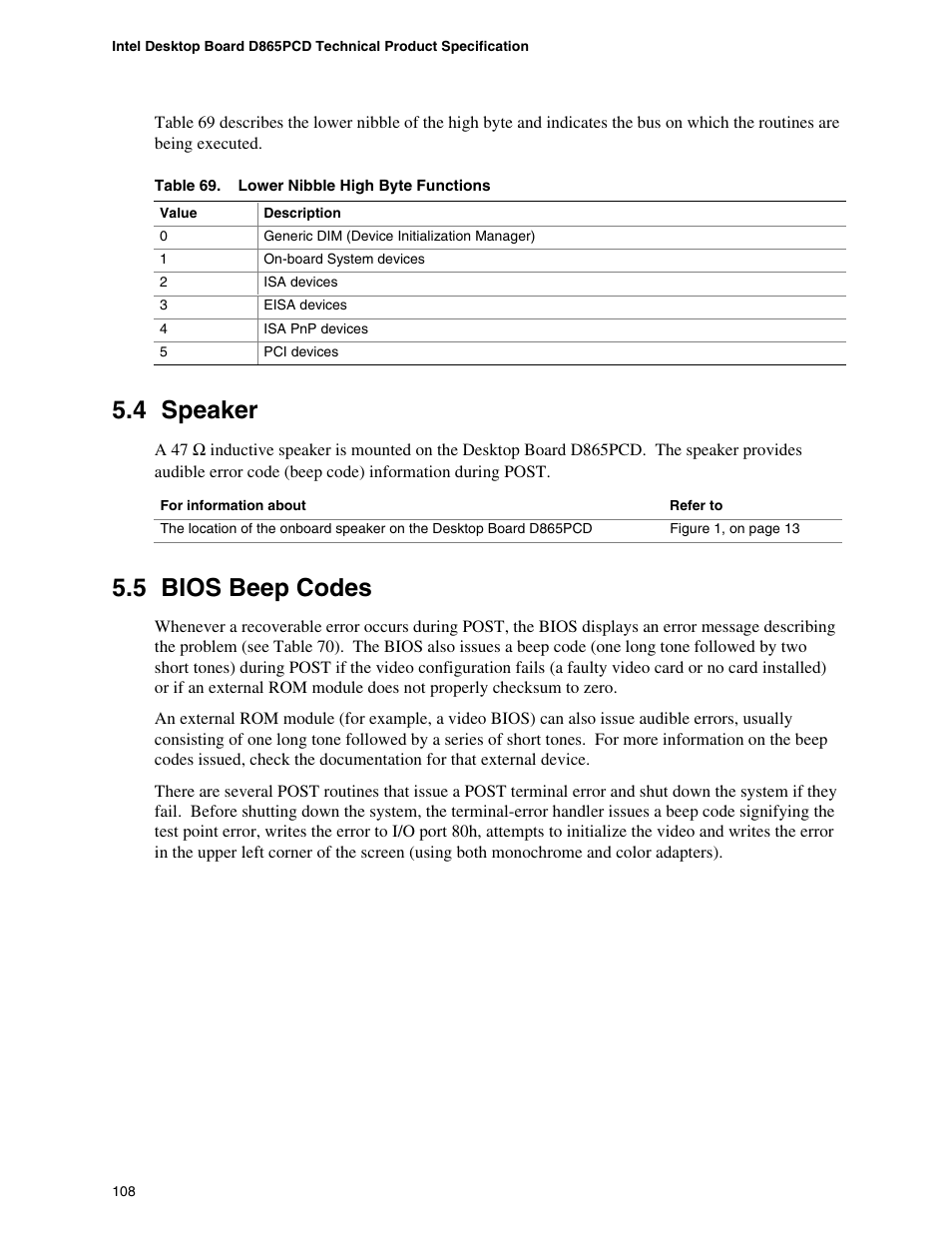 4 speaker, 5 bios beep codes, Speaker | Bios beep codes, Lower nibble high byte functions | Intel D865PCD User Manual | Page 108 / 110