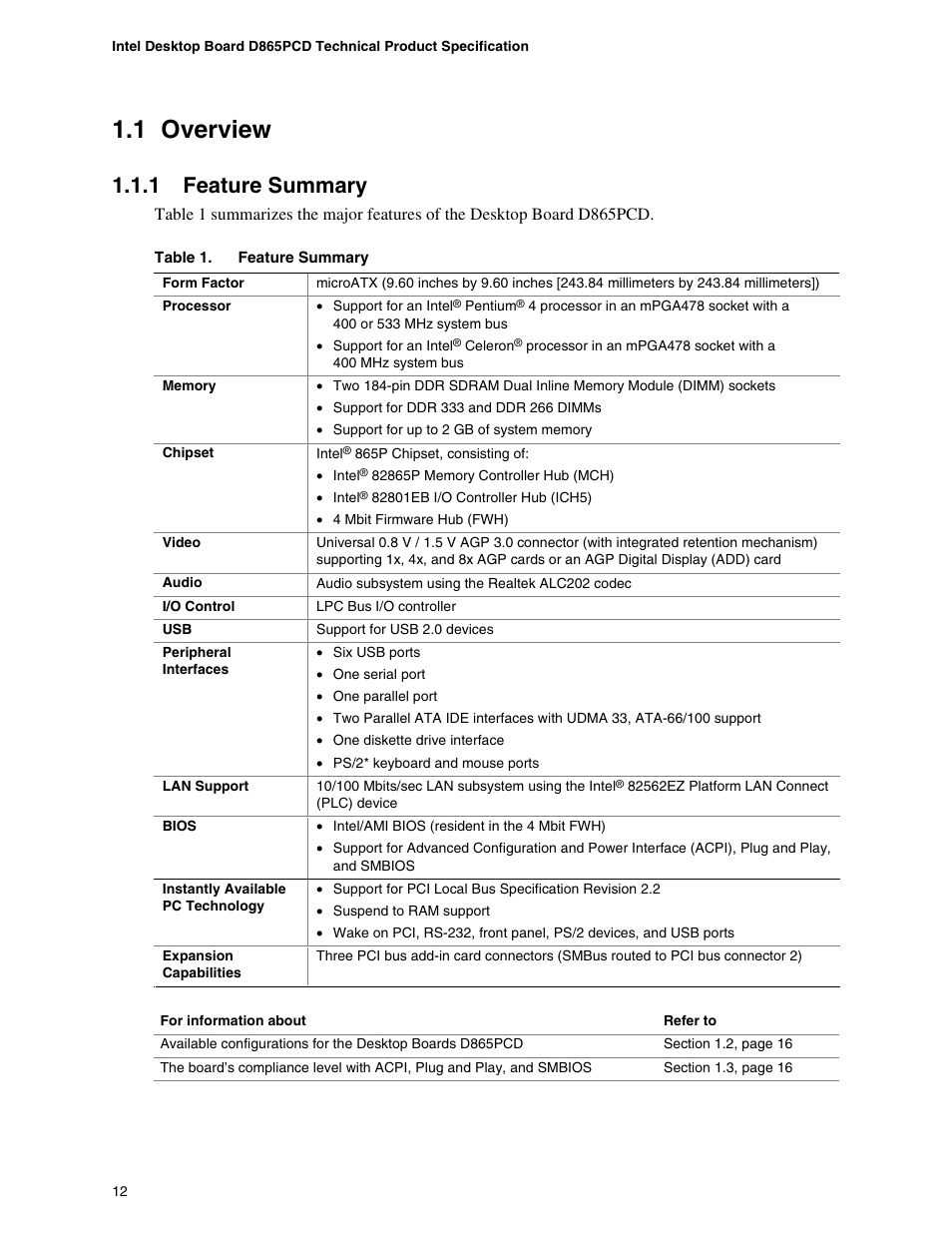 1 overview, 1 feature summary, Overview | Feature summary | Intel D865PCD User Manual | Page 12 / 110