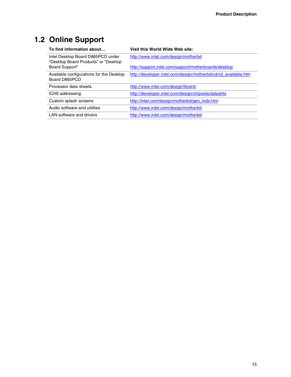 2 online support, Online support | Intel D865PCD User Manual | Page 15 / 110