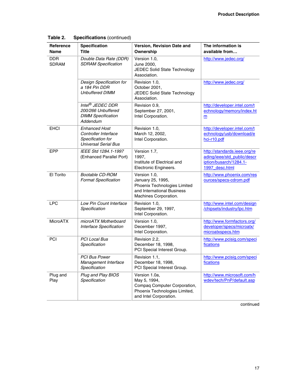 Intel D865PCD User Manual | Page 17 / 110