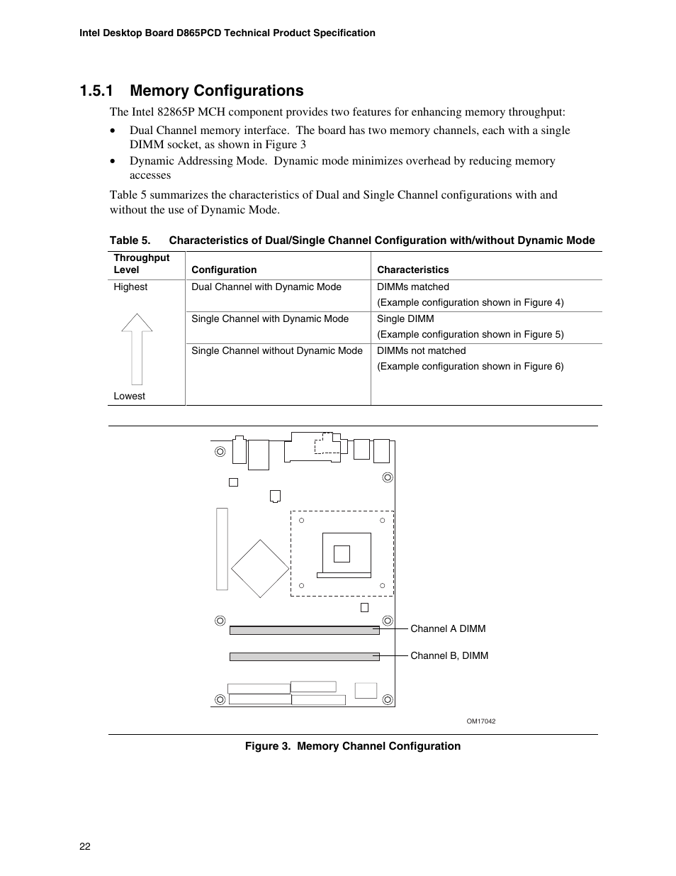 1 memory configurations, Memory configurations, Memory channel configuration | Intel D865PCD User Manual | Page 22 / 110