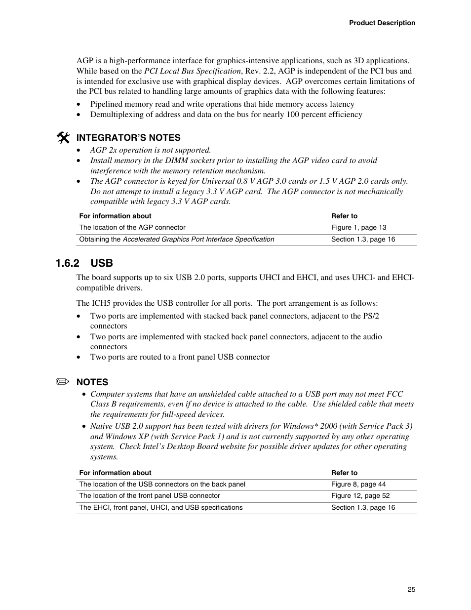2 usb | Intel D865PCD User Manual | Page 25 / 110