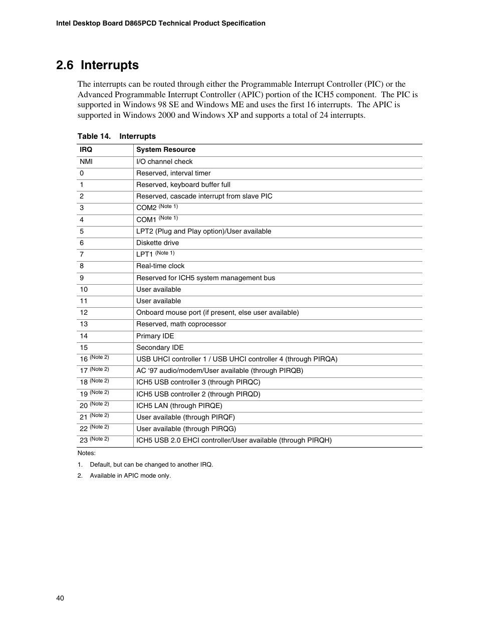 6 interrupts, Interrupts | Intel D865PCD User Manual | Page 40 / 110