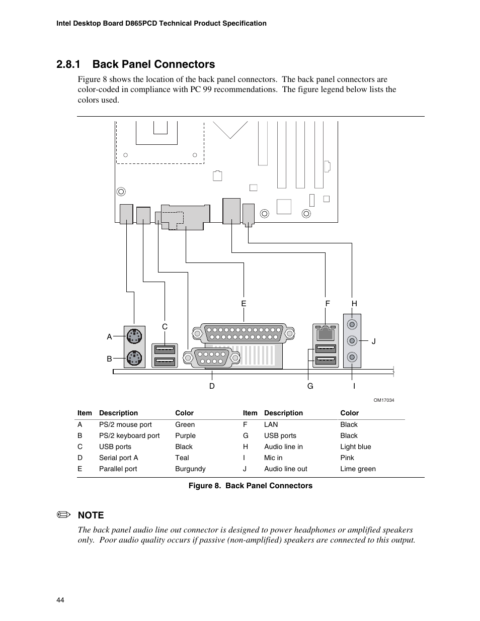 1 back panel connectors, Back panel connectors | Intel D865PCD User Manual | Page 44 / 110