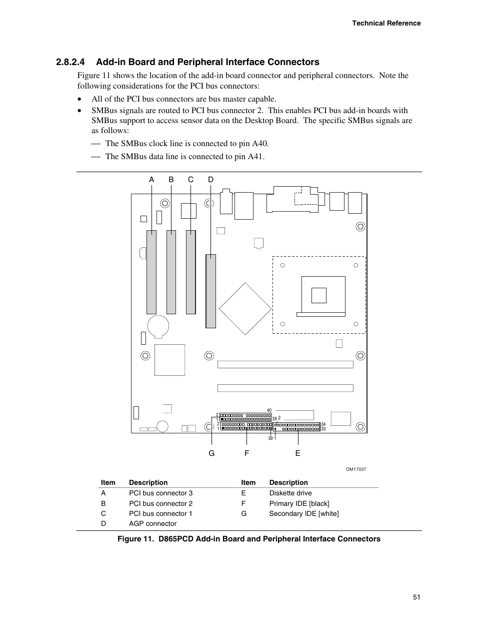 4 add-in board and peripheral interface connectors | Intel D865PCD User Manual | Page 51 / 110