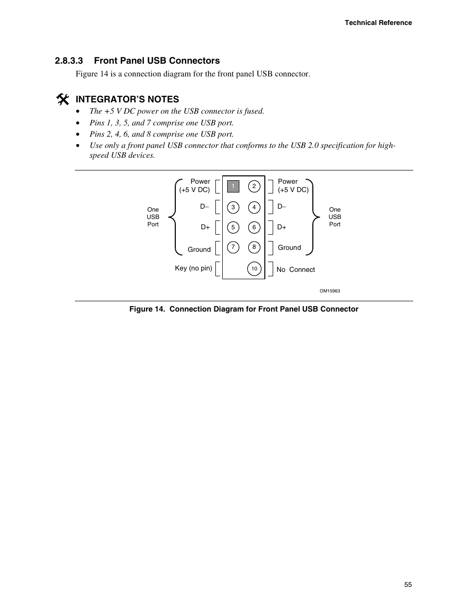 Connection diagram for front panel usb connector, Figure 14, 3 front panel usb connectors | Intel D865PCD User Manual | Page 55 / 110
