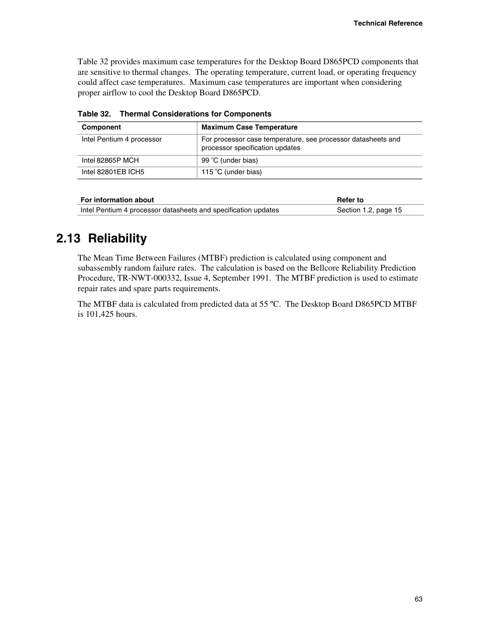 13 reliability, Reliability, Thermal considerations for components | Intel D865PCD User Manual | Page 63 / 110