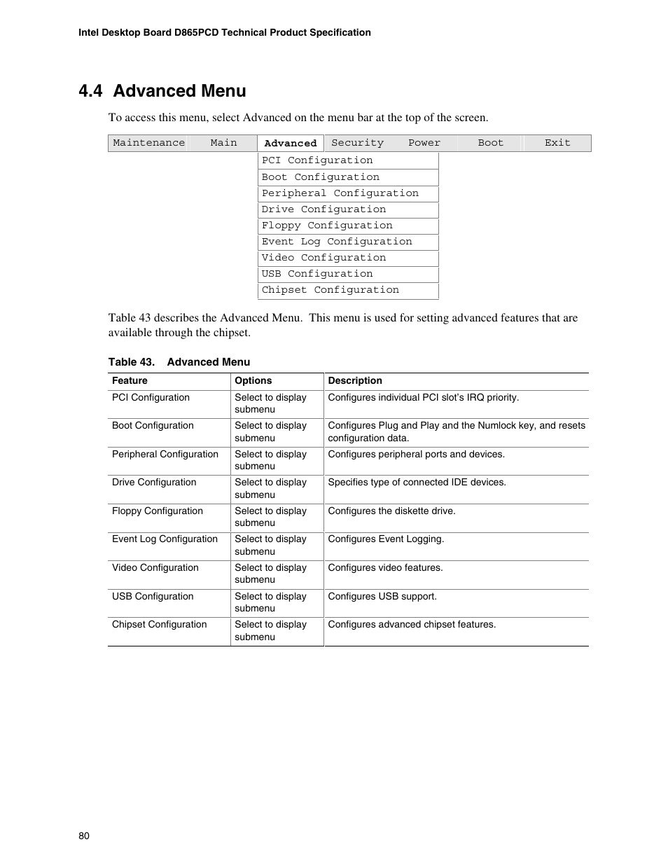 4 advanced menu, Advanced menu | Intel D865PCD User Manual | Page 80 / 110