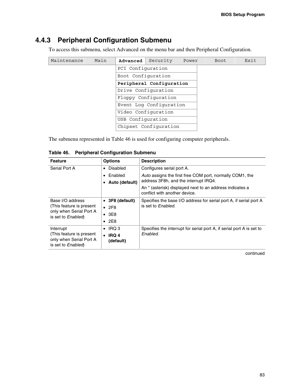 3 peripheral configuration submenu, Peripheral configuration submenu | Intel D865PCD User Manual | Page 83 / 110