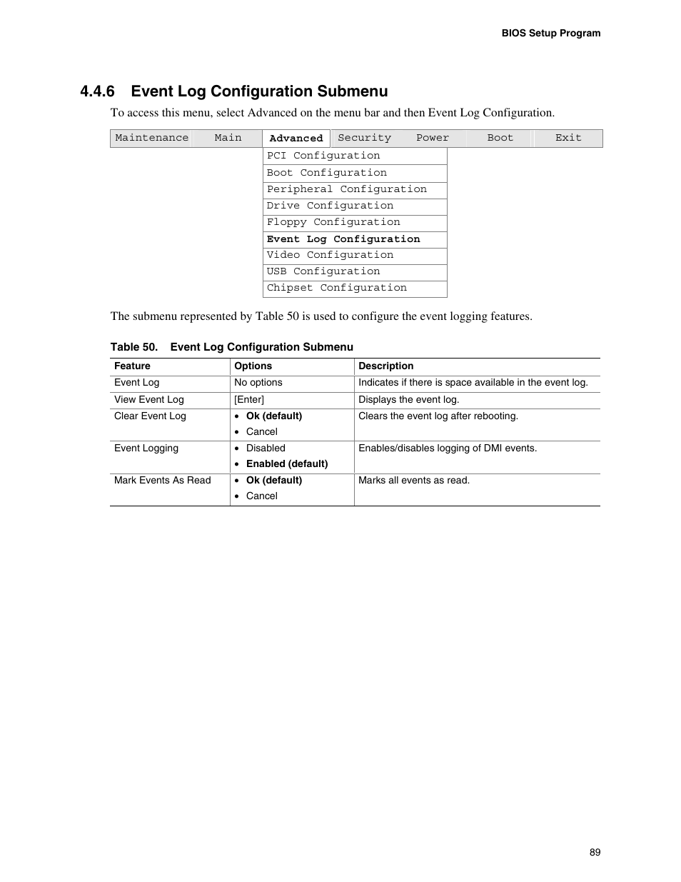 6 event log configuration submenu, Event log configuration submenu | Intel D865PCD User Manual | Page 89 / 110