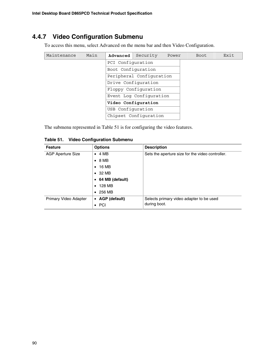 7 video configuration submenu, Video configuration submenu | Intel D865PCD User Manual | Page 90 / 110