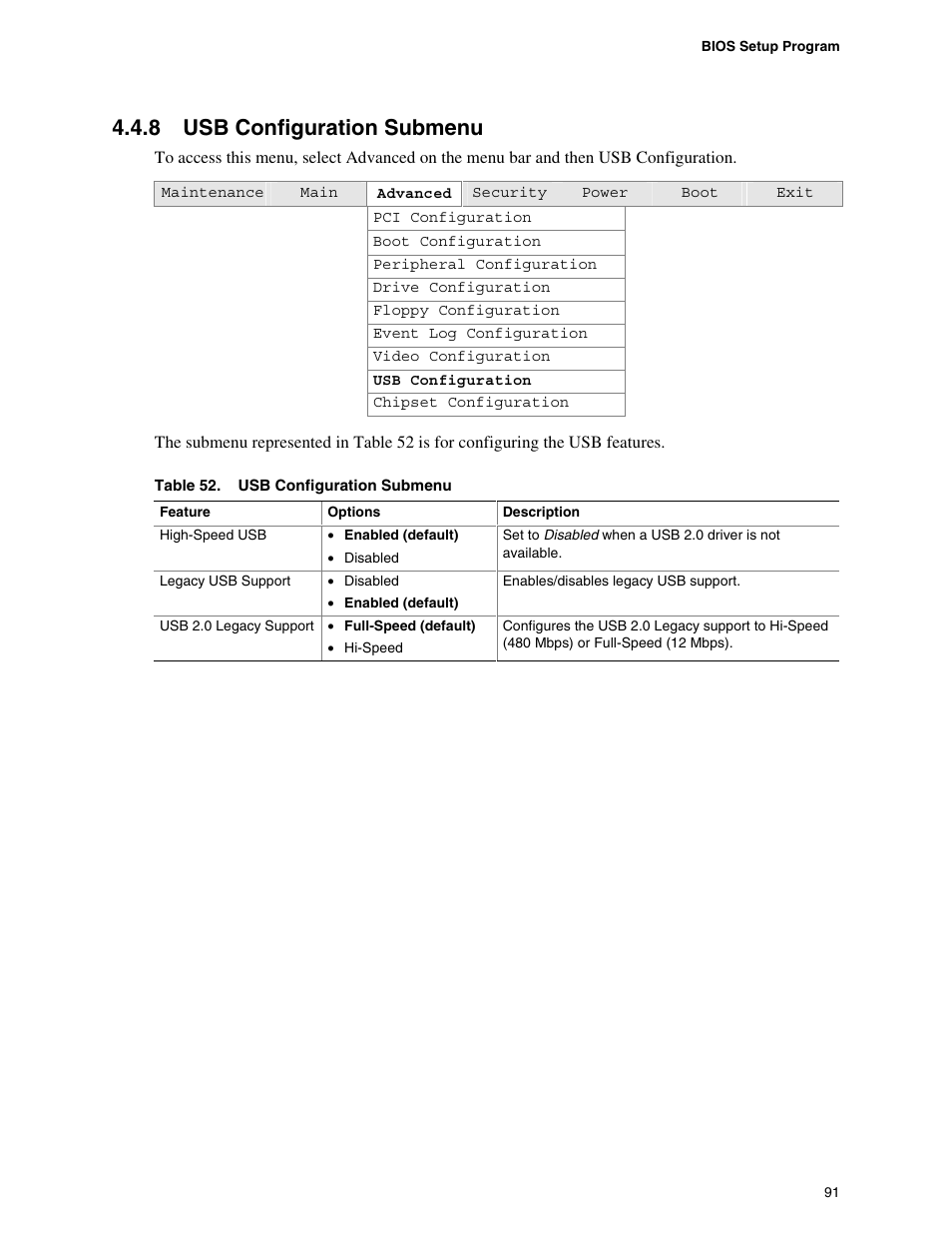 8 usb configuration submenu, Usb configuration submenu | Intel D865PCD User Manual | Page 91 / 110