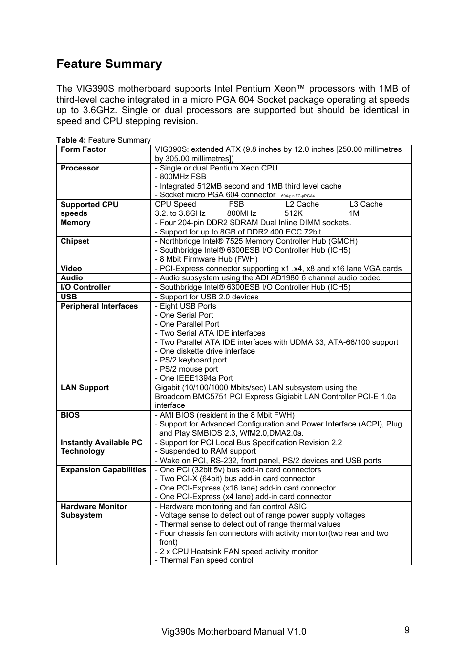 Feature summary | Intel Vig390s User Manual | Page 10 / 123