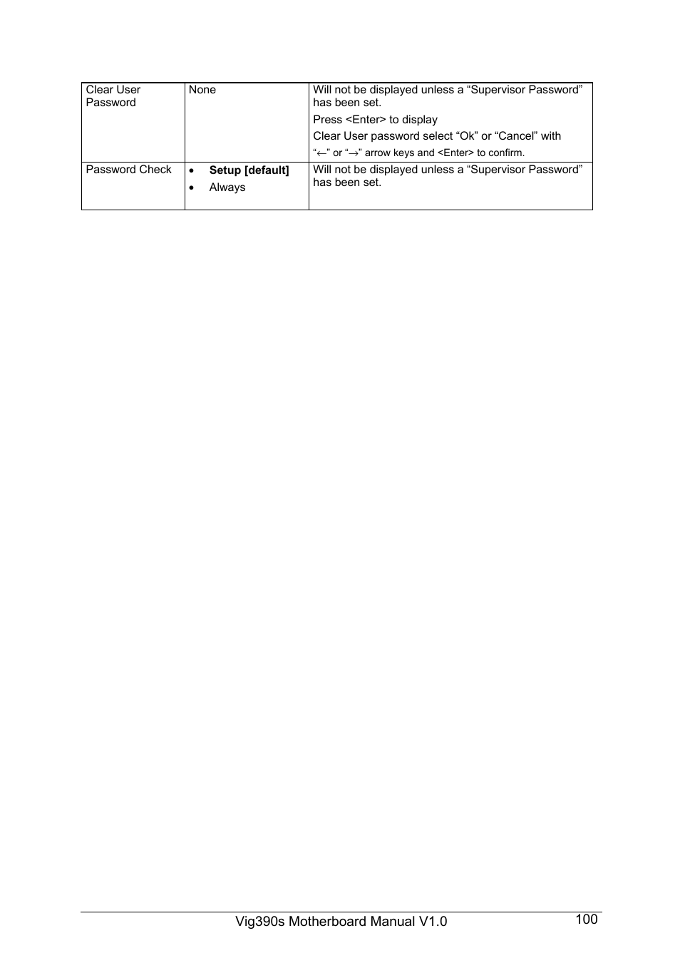 Intel Vig390s User Manual | Page 101 / 123