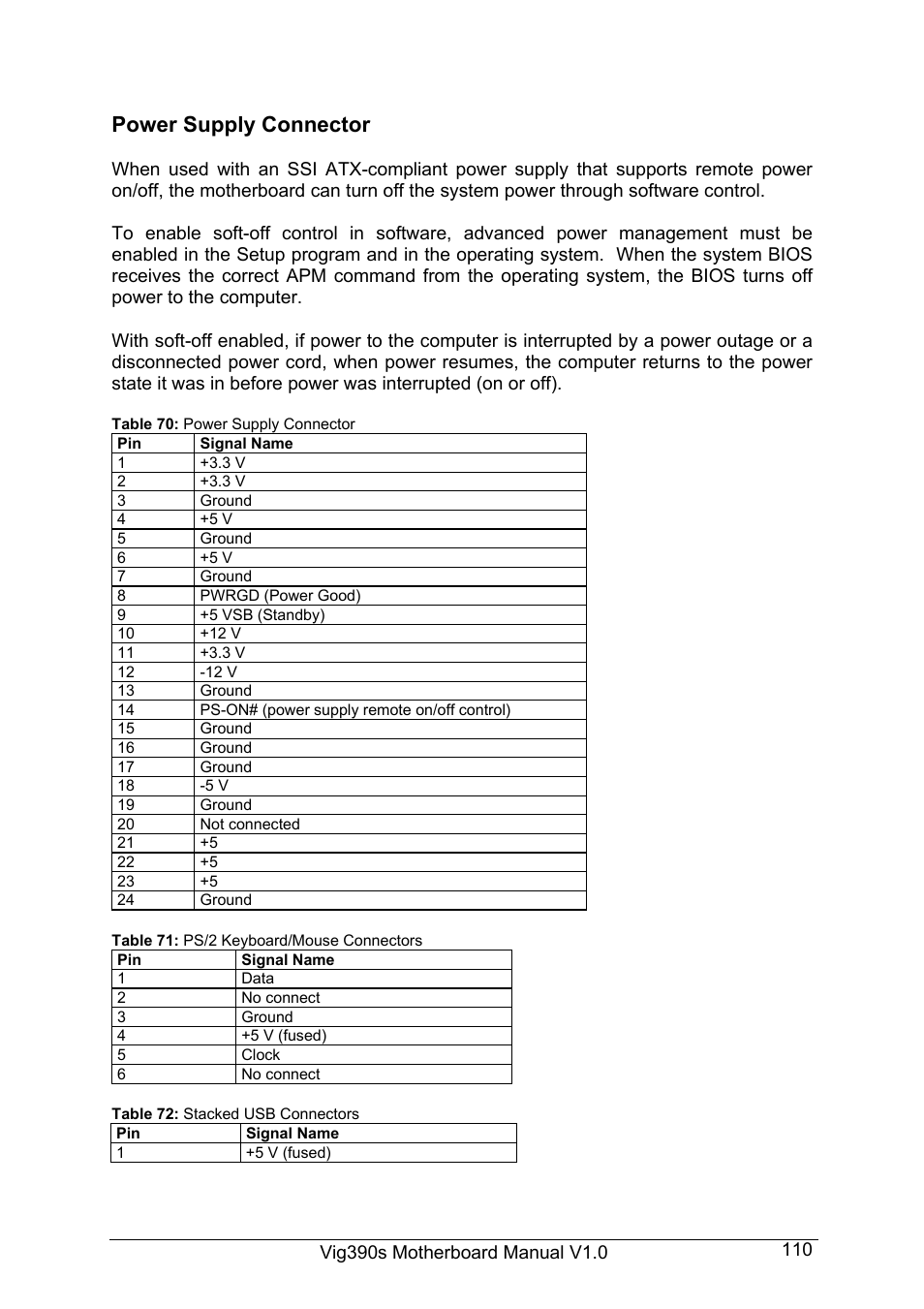 Power supply connector | Intel Vig390s User Manual | Page 111 / 123