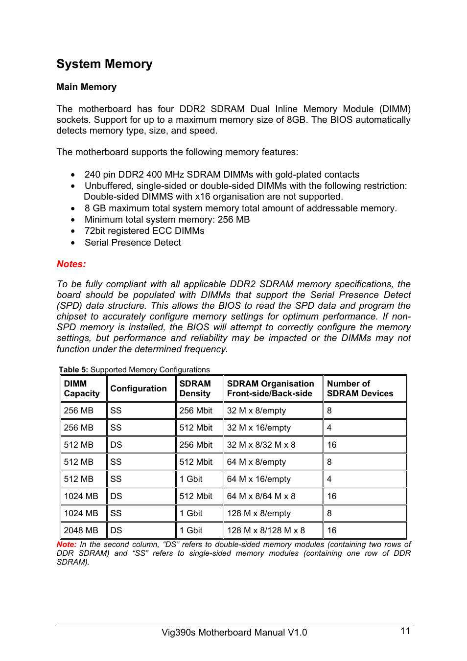 Intel Vig390s User Manual | Page 12 / 123