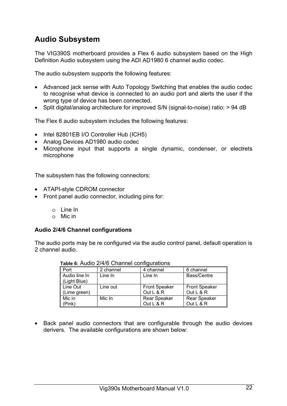 Audio subsystem | Intel Vig390s User Manual | Page 23 / 123