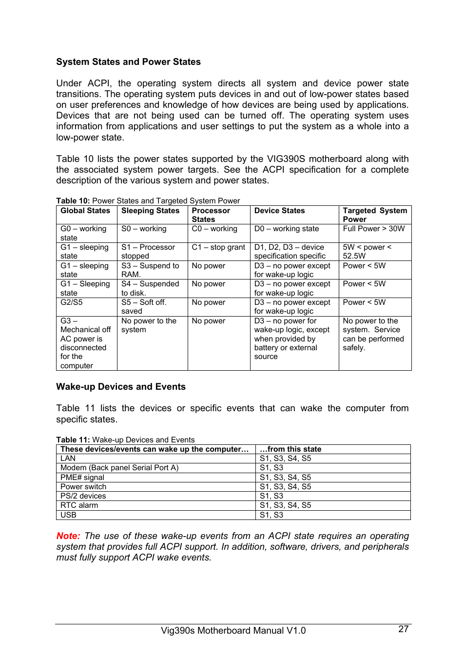 Intel Vig390s User Manual | Page 28 / 123