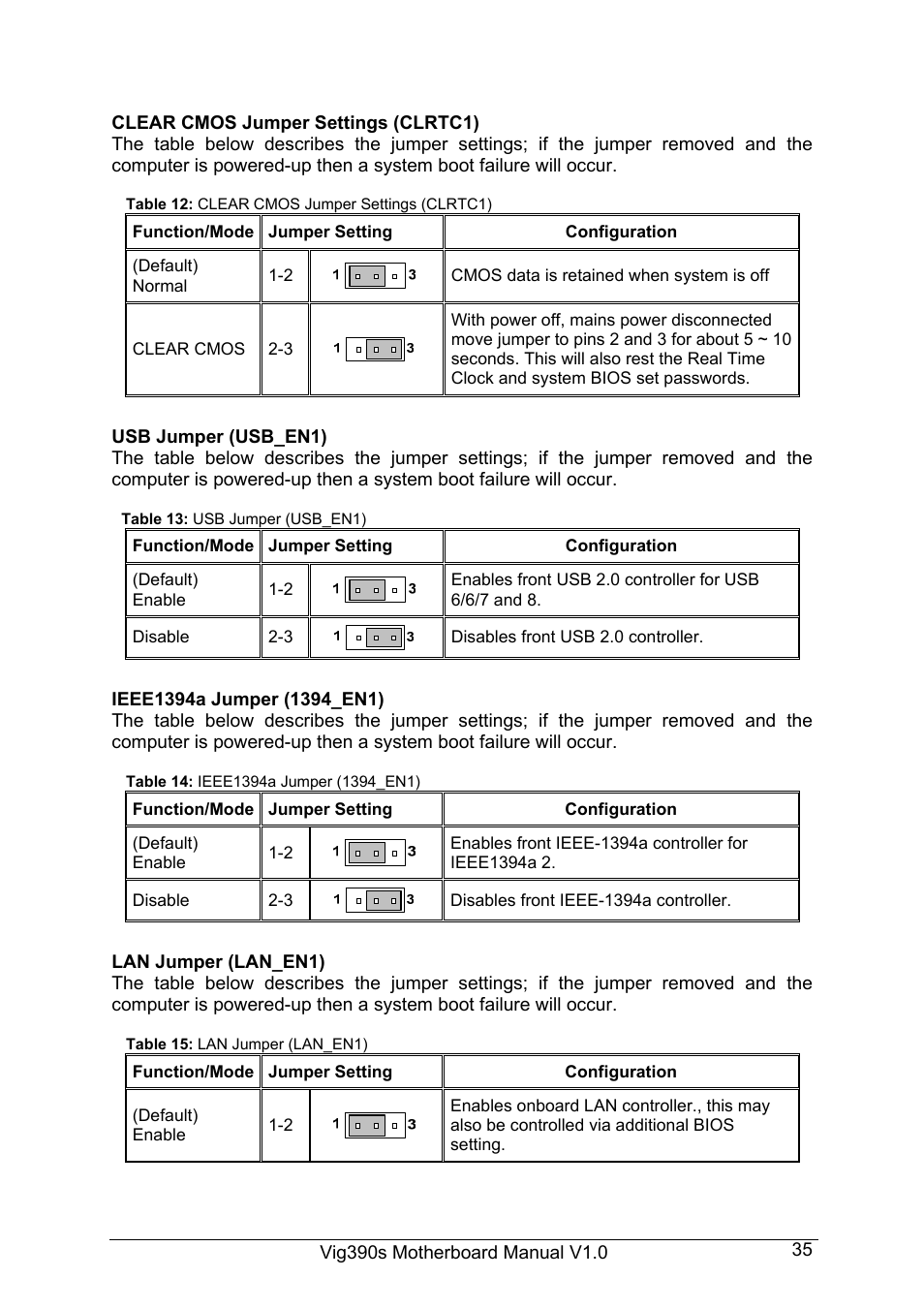 Intel Vig390s User Manual | Page 36 / 123