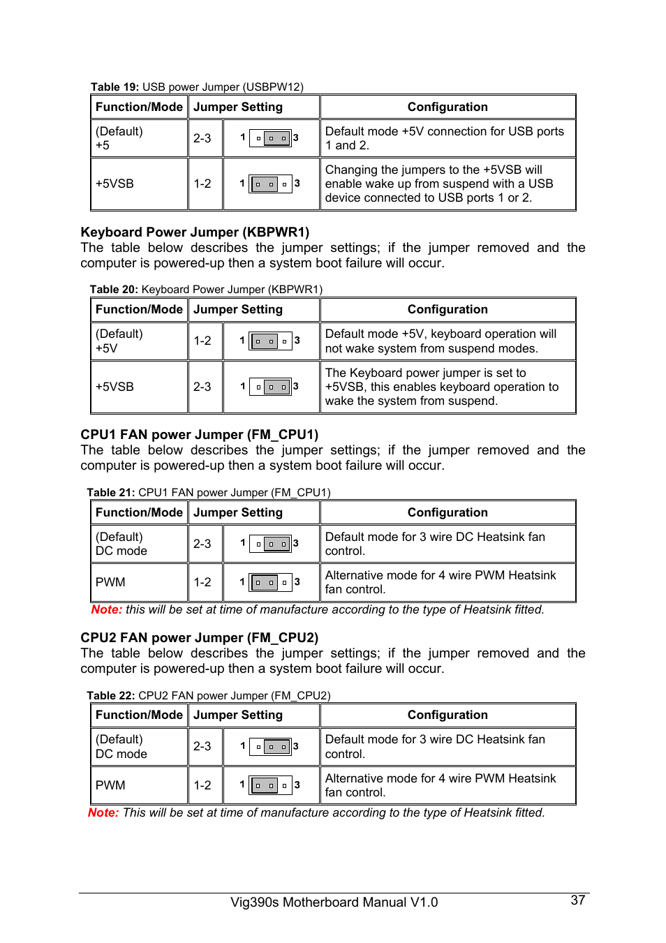 Intel Vig390s User Manual | Page 38 / 123