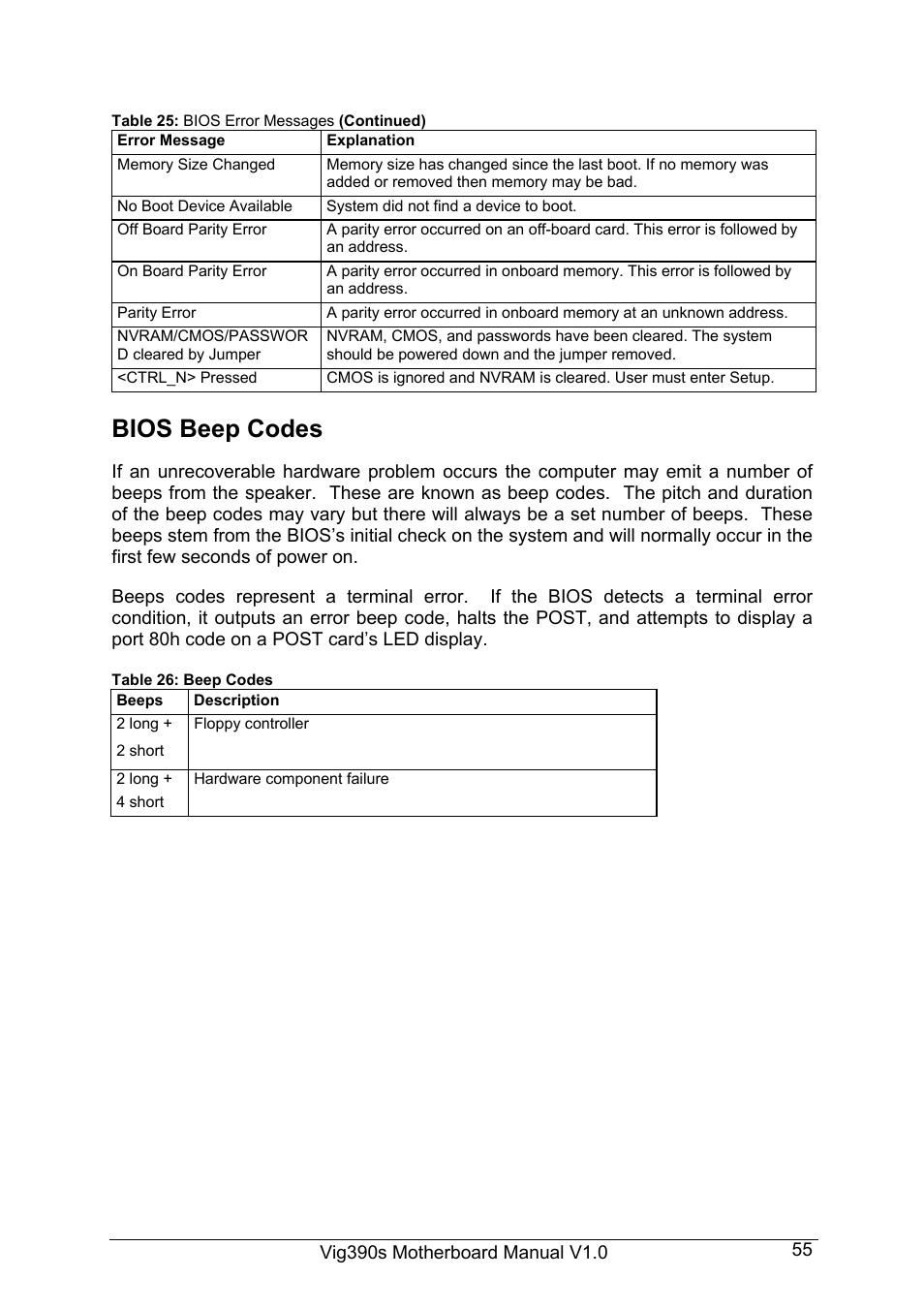Bios beep codes | Intel Vig390s User Manual | Page 56 / 123
