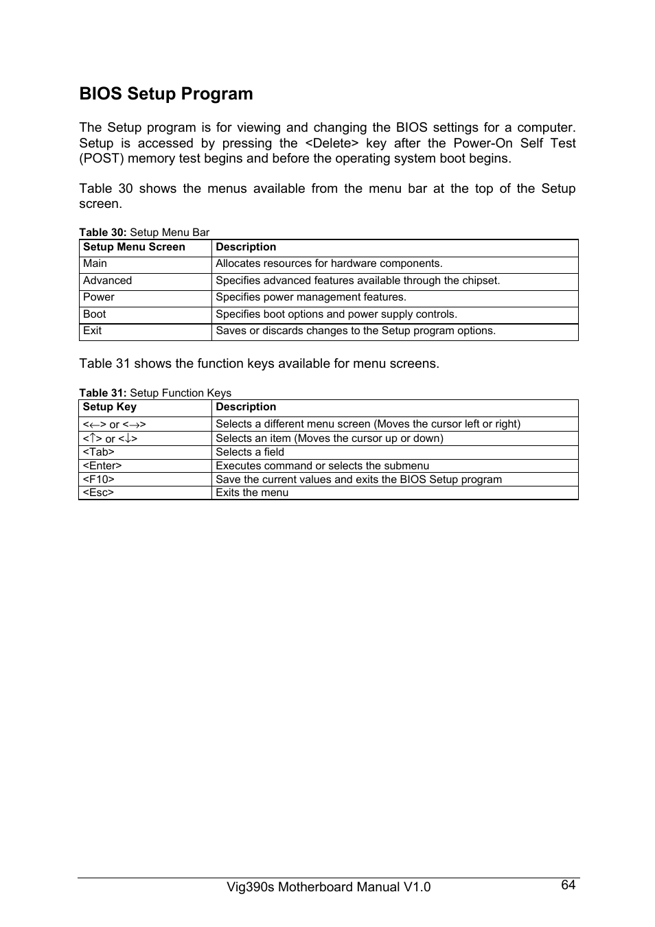 Bios setup program | Intel Vig390s User Manual | Page 65 / 123