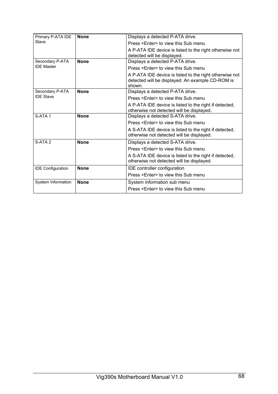 Intel Vig390s User Manual | Page 69 / 123