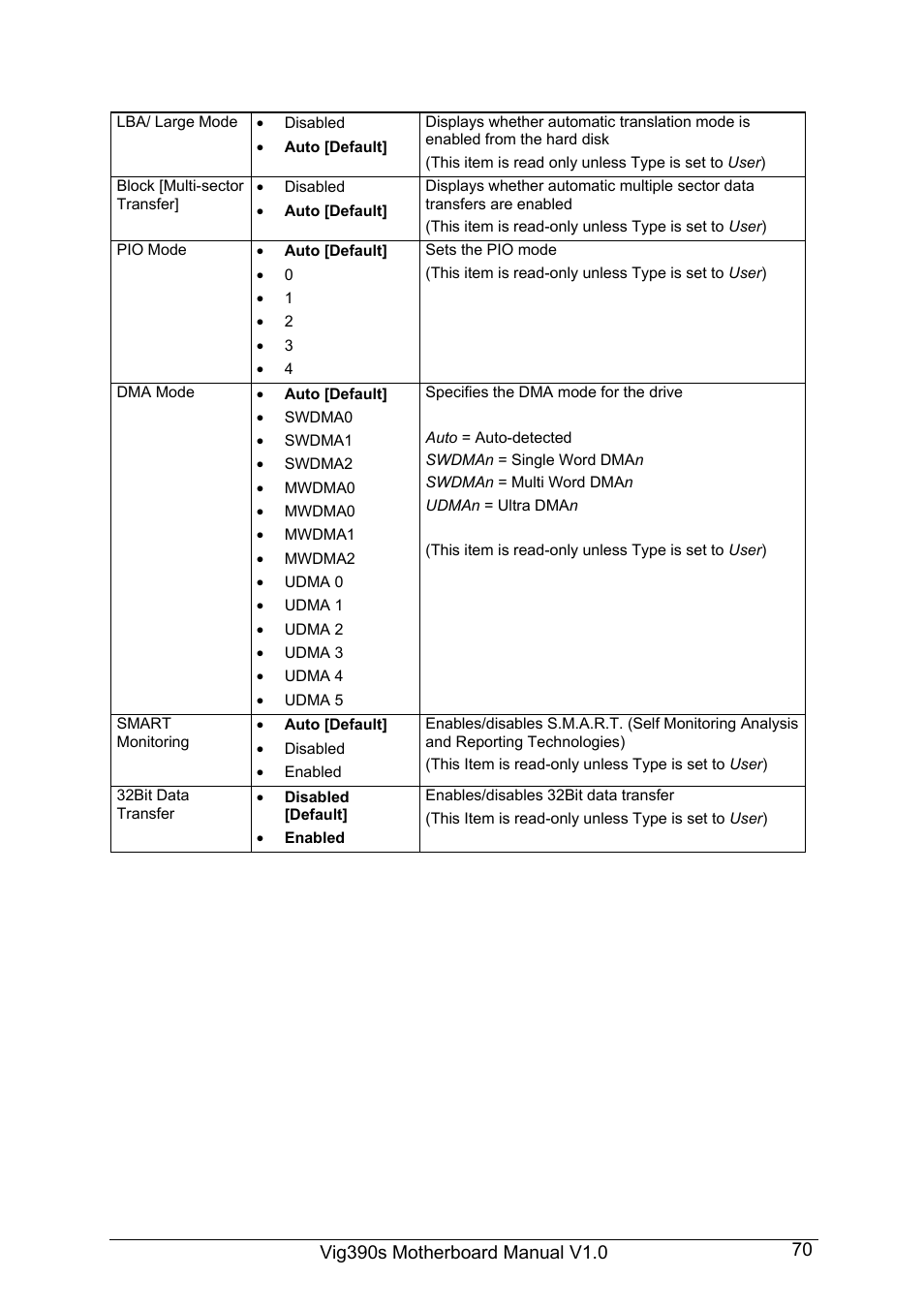 Intel Vig390s User Manual | Page 71 / 123