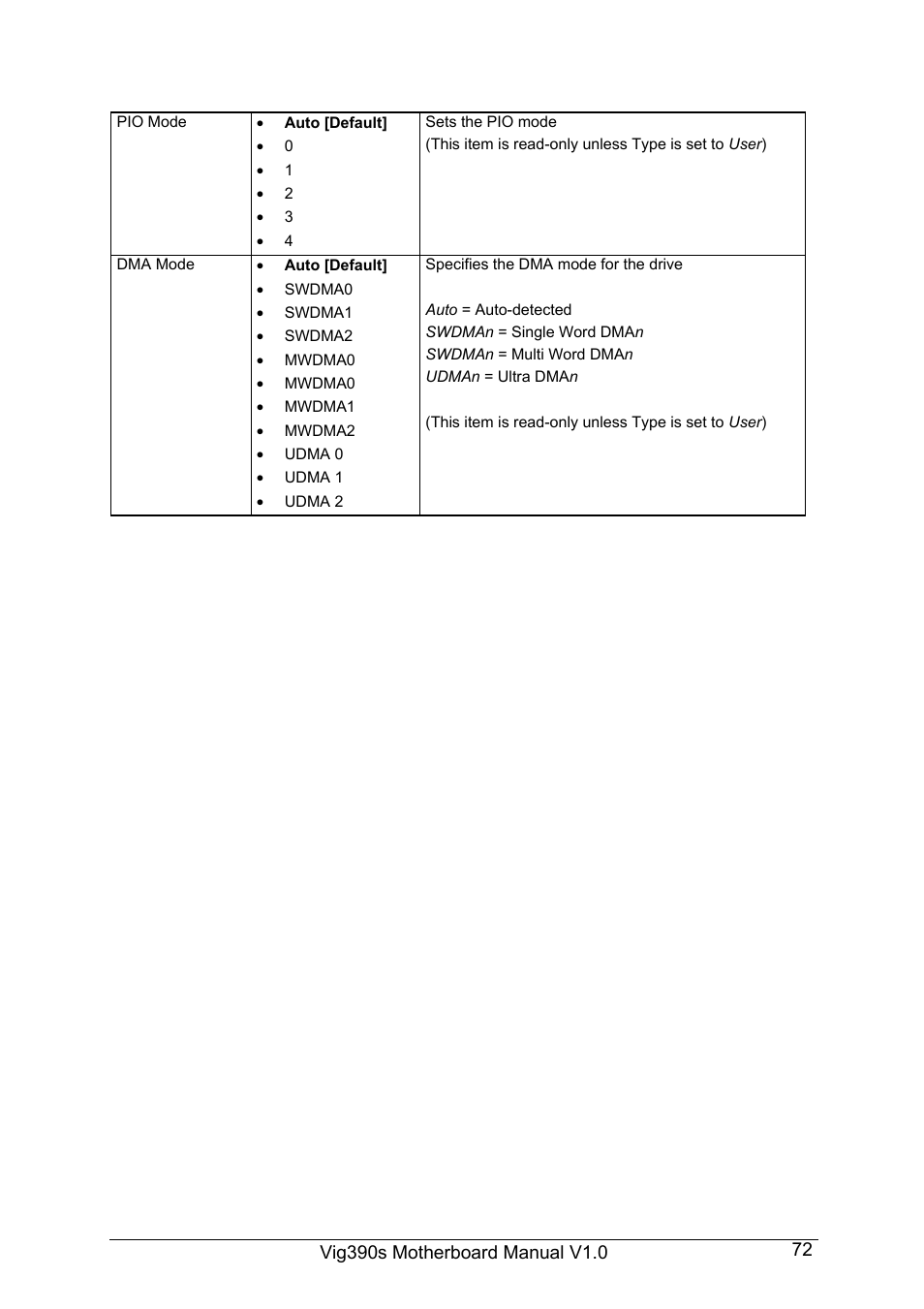 Intel Vig390s User Manual | Page 73 / 123