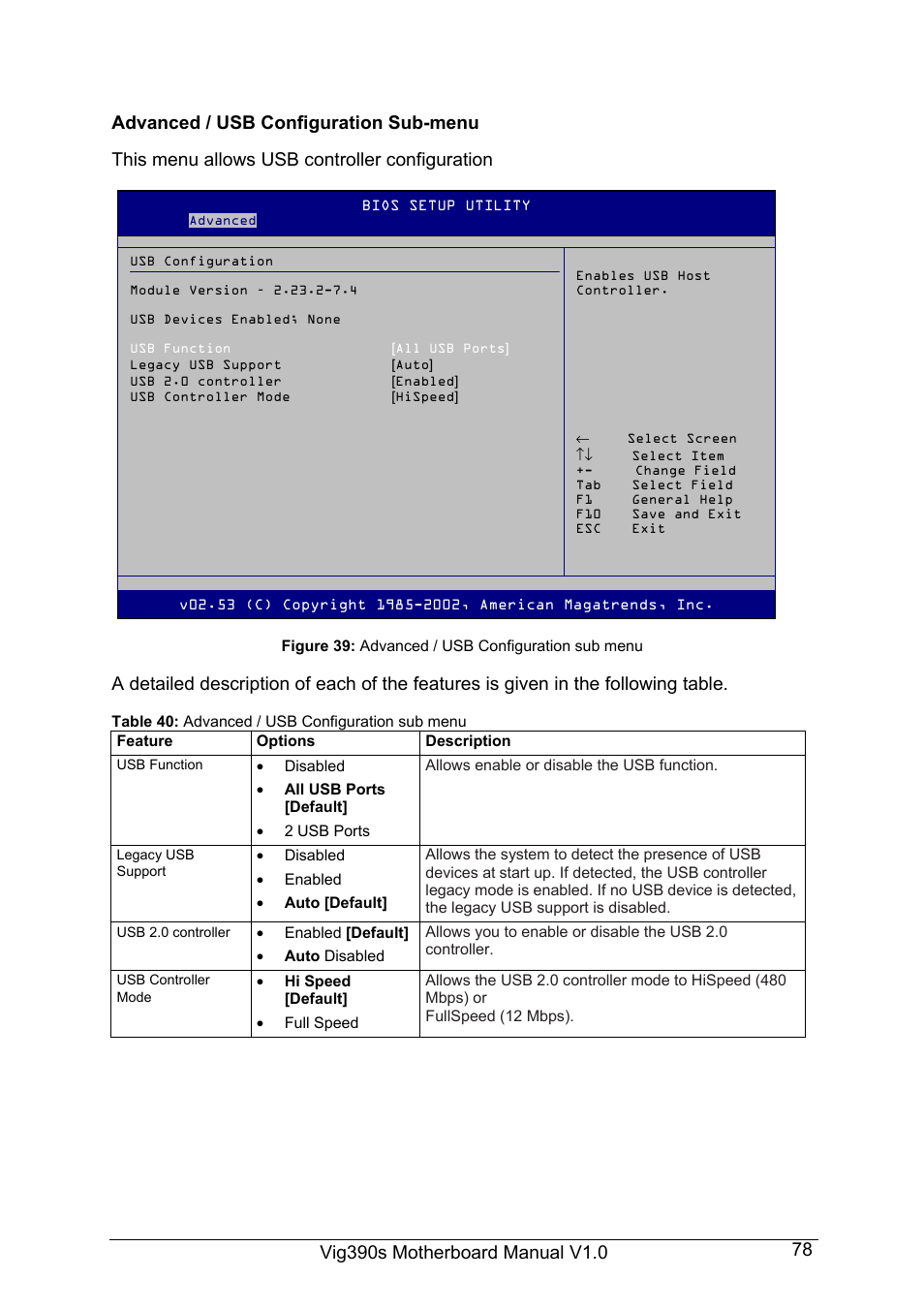 This menu allows usb controller configuration | Intel Vig390s User Manual | Page 79 / 123