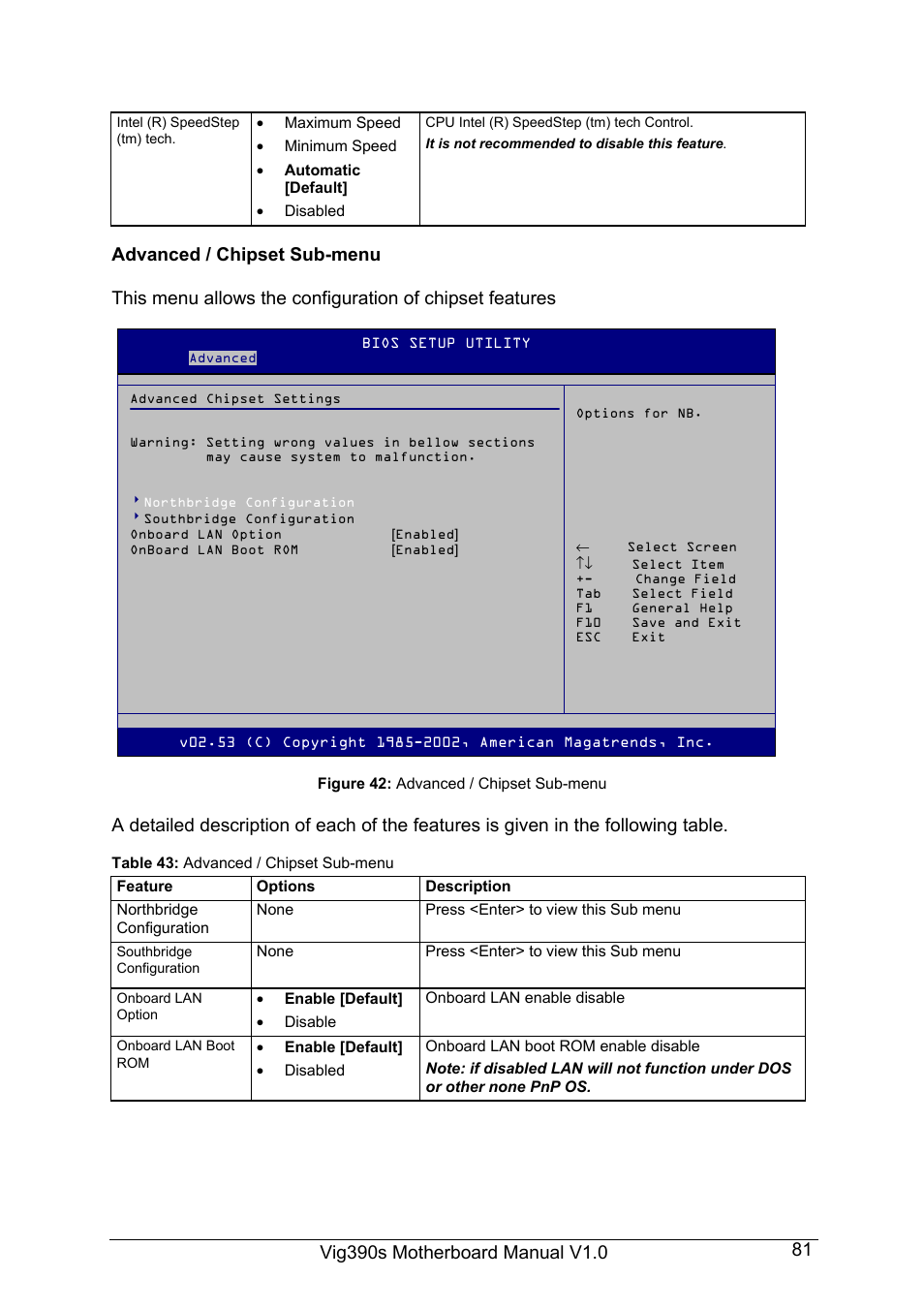Intel Vig390s User Manual | Page 82 / 123
