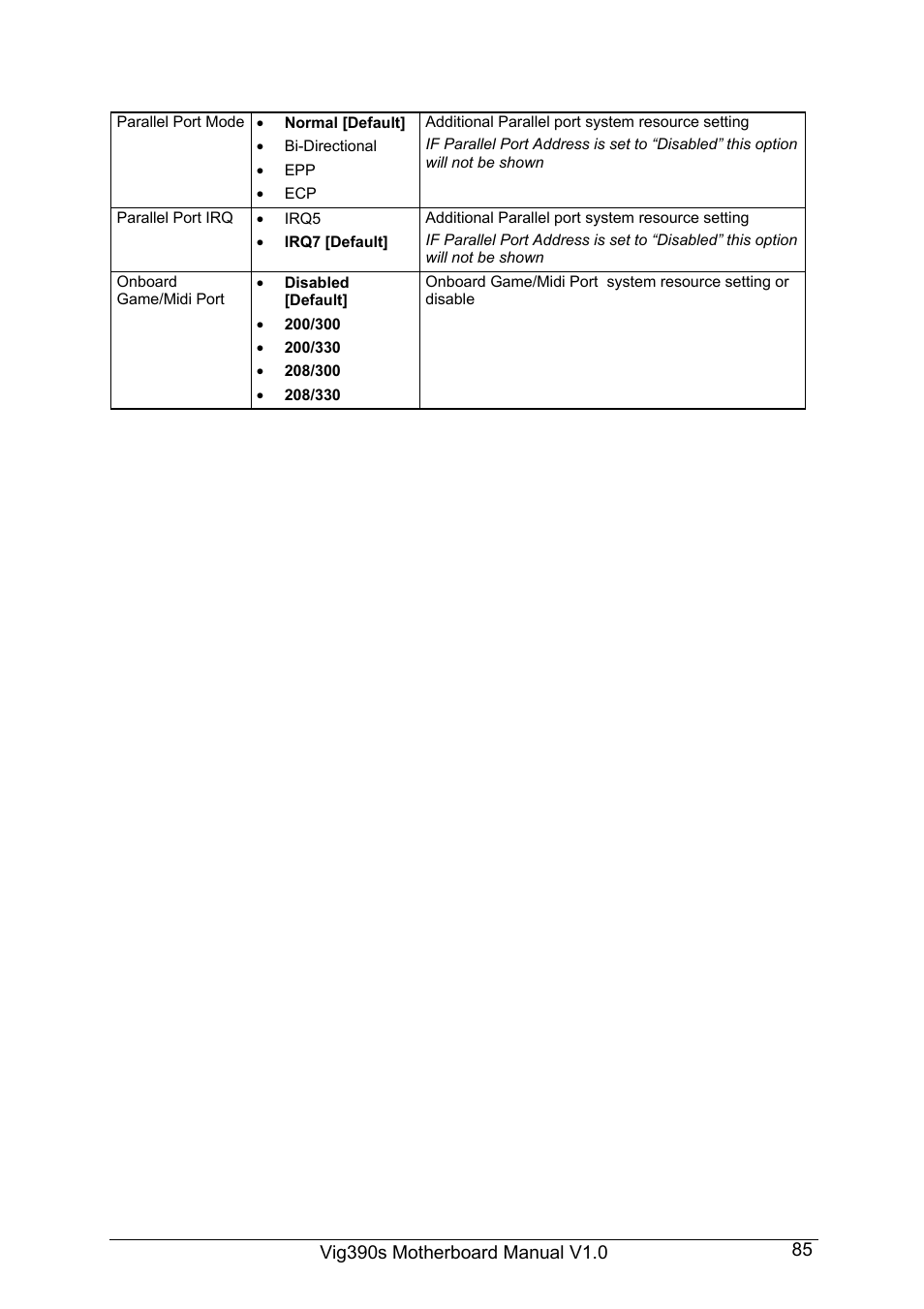 Intel Vig390s User Manual | Page 86 / 123