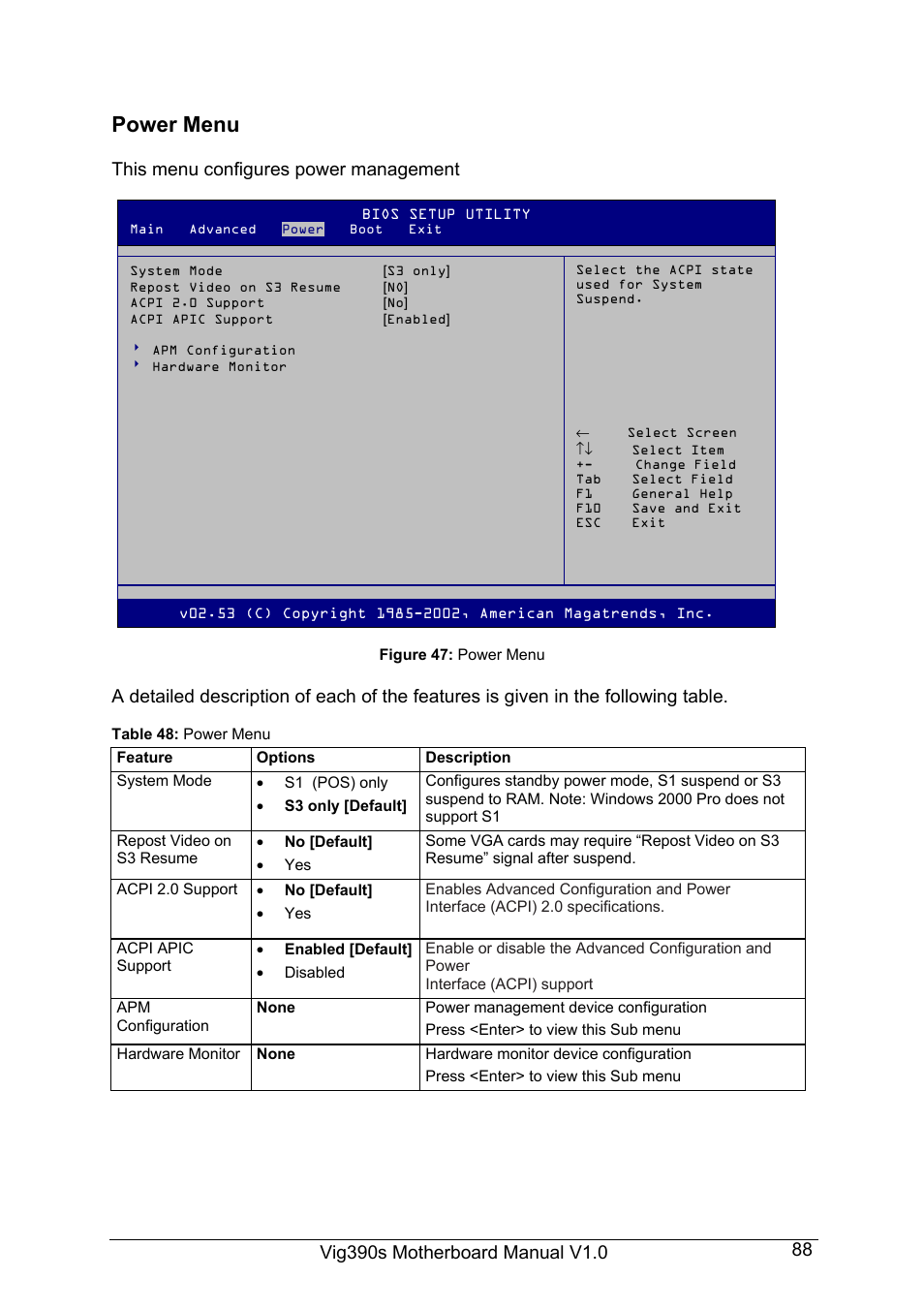Power menu, This menu configures power management | Intel Vig390s User Manual | Page 89 / 123