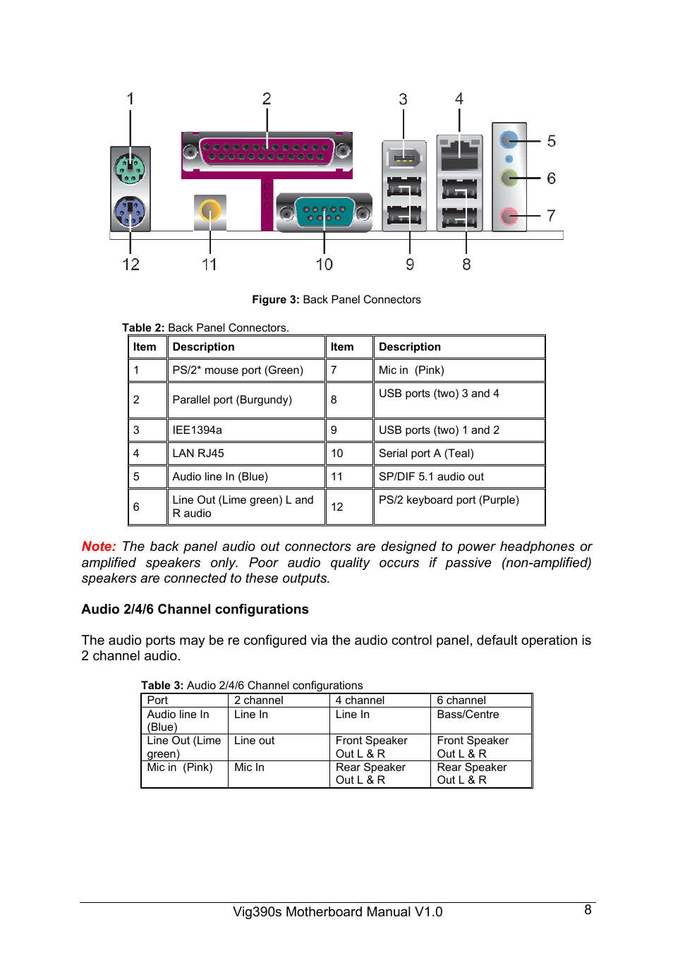 Intel Vig390s User Manual | Page 9 / 123