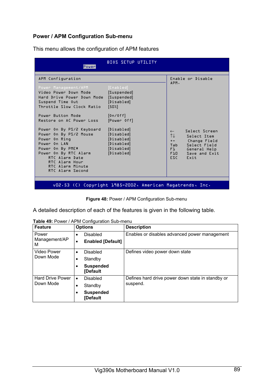 Intel Vig390s User Manual | Page 90 / 123