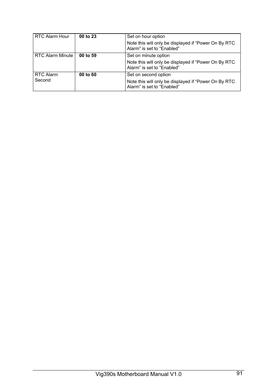 Intel Vig390s User Manual | Page 92 / 123