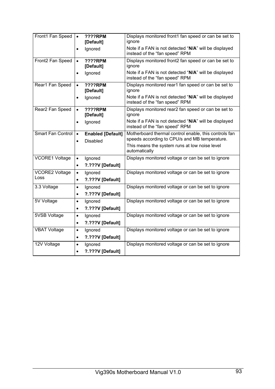 Intel Vig390s User Manual | Page 94 / 123