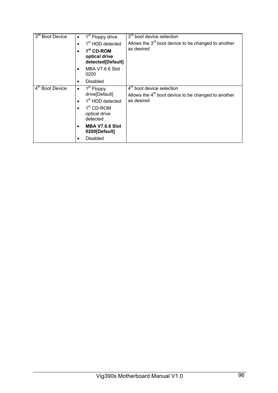 Intel Vig390s User Manual | Page 97 / 123