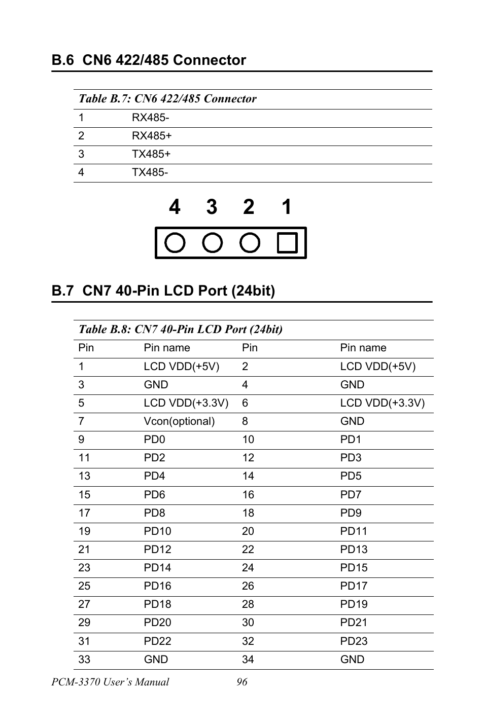 B.6 cn6 422/485 connector, B.7 cn7 40-pin lcd port (24bit), Cn6 422/485 connector | Cn7 40-pin lcd port (24bit) | Intel PCM-3370 User Manual | Page 108 / 128