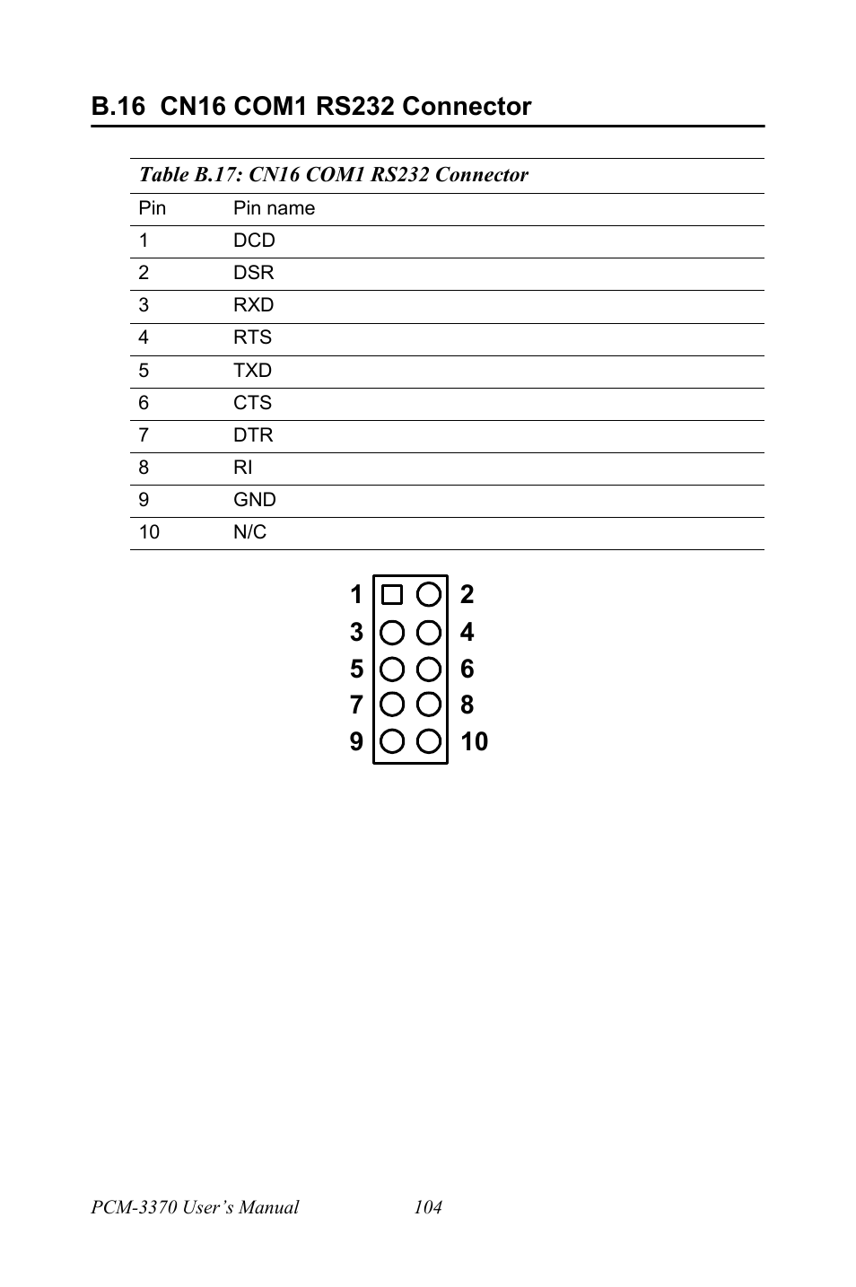 B.16 cn16 com1 rs232 connector, B.16, Cn16 com1 rs232 connector | Intel PCM-3370 User Manual | Page 116 / 128