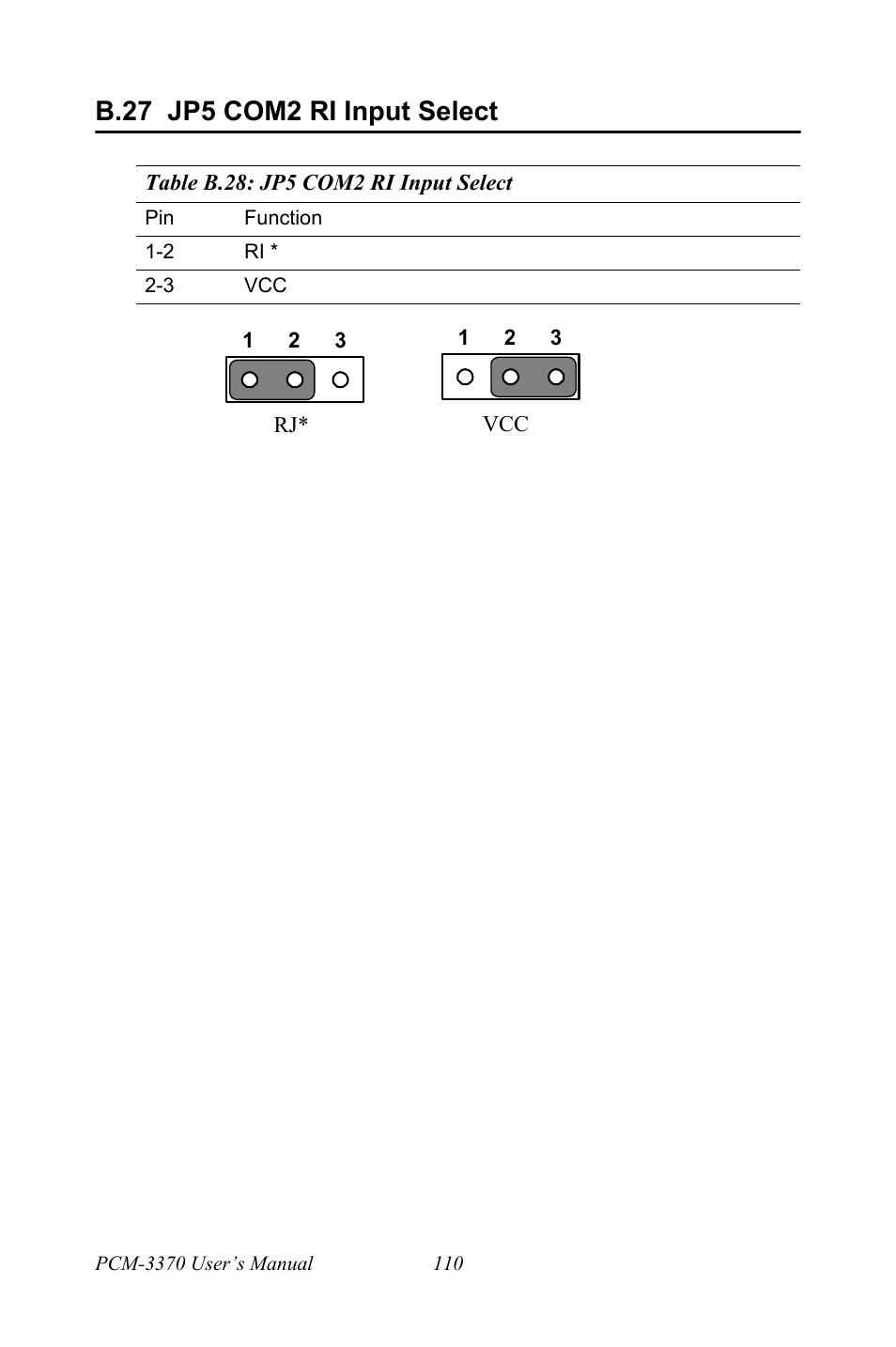 B.27 jp5 com2 ri input select, B.27, Jp5 com2 ri input select | Intel PCM-3370 User Manual | Page 122 / 128