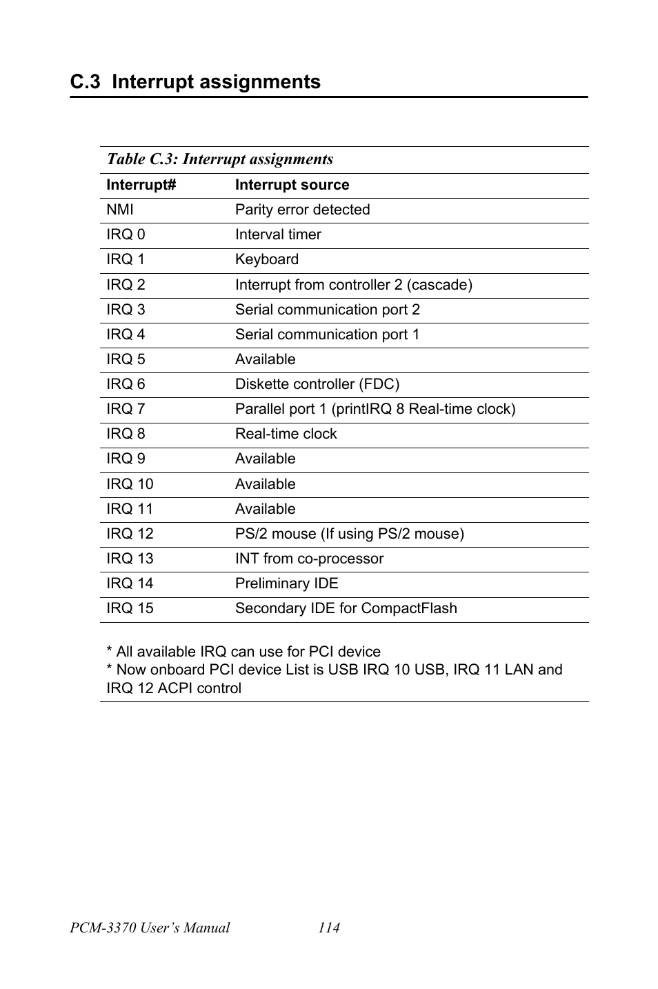 C.3 interrupt assignments, Interrupt assignments | Intel PCM-3370 User Manual | Page 126 / 128