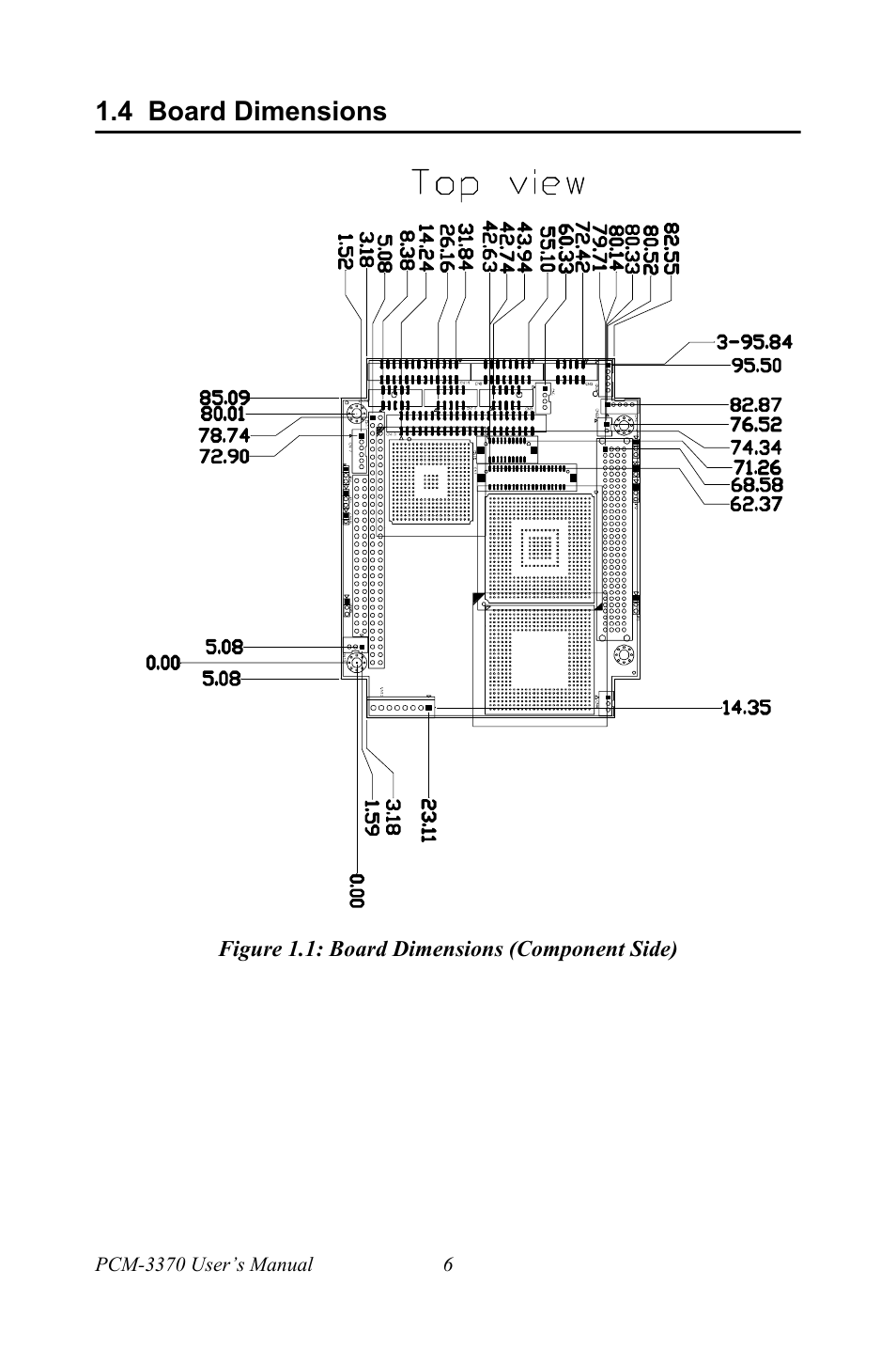 4 board dimensions, Figure 1.1: board dimensions (component side), Board dimensions | Figure 1.1:board dimensions (component side) | Intel PCM-3370 User Manual | Page 18 / 128
