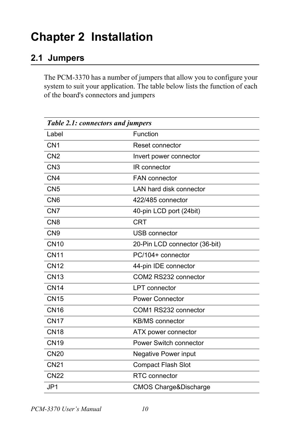 Chapter 2 installation, 1 jumpers, Table 2.1: connectors and jumpers | Chapter, 2 installation, Jumpers, Table 2.1:connectors and jumpers | Intel PCM-3370 User Manual | Page 22 / 128