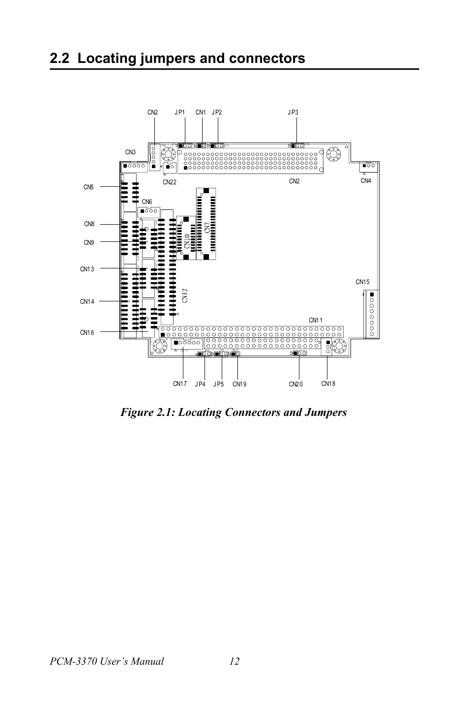 2 locating jumpers and connectors, Figure 2.1: locating connectors and jumpers, Locating jumpers and connectors | Figure 2.1:locating connectors and jumpers | Intel PCM-3370 User Manual | Page 24 / 128