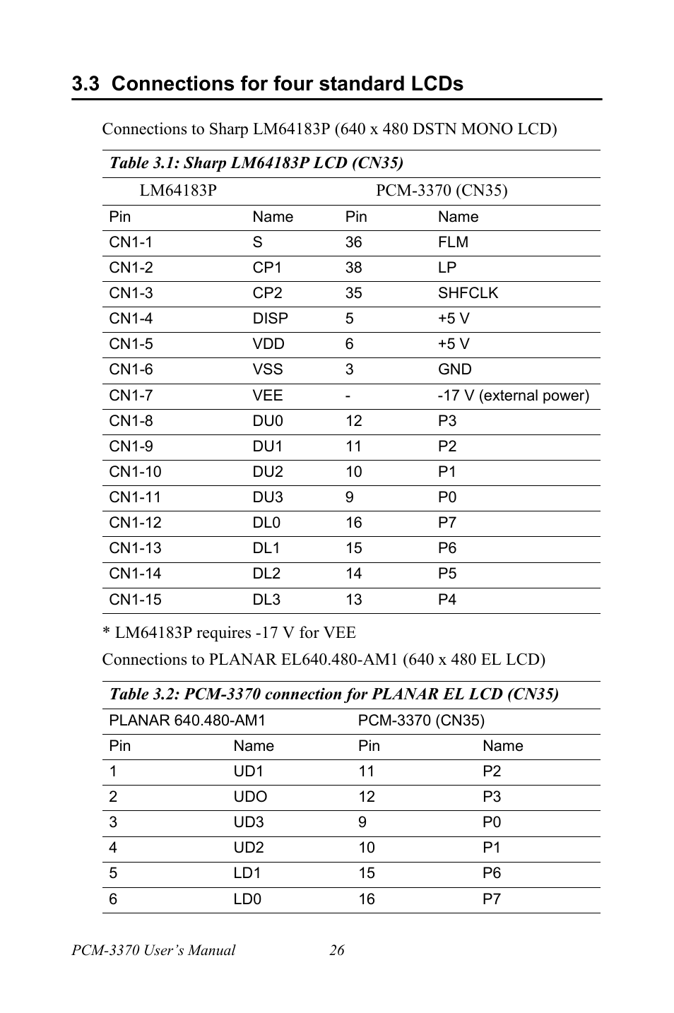 3 connections for four standard lcds, Table 3.1: sharp lm64183p lcd (cn35), Connections for four standard lcds | Table 3.1:sharp lm64183p lcd (cn35) | Intel PCM-3370 User Manual | Page 38 / 128