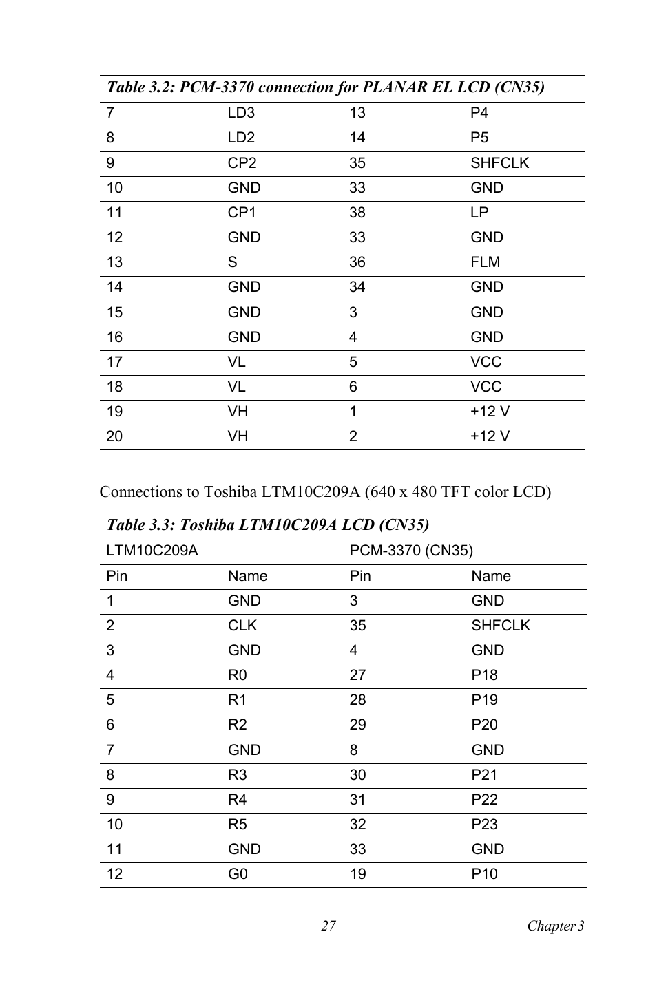 Intel PCM-3370 User Manual | Page 39 / 128
