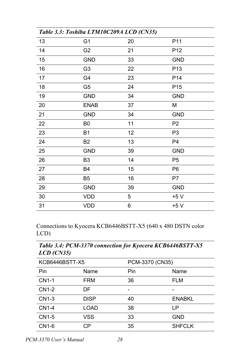 Intel PCM-3370 User Manual | Page 40 / 128